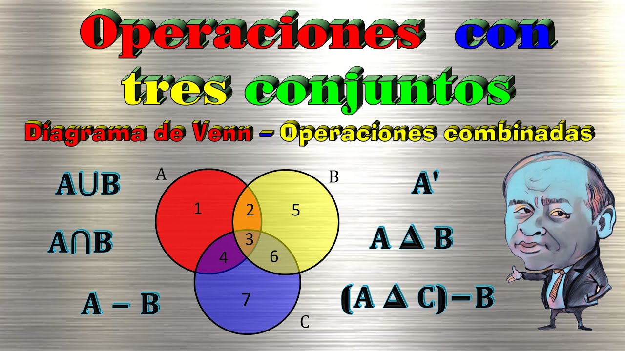 OPERACIONES COMBINADAS CON TRES CONJUNTOS EN EL DIAGRAMA DE VENN # ...