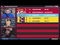 Dynasty Rookie Superflex Mock Draft  MUST Have Players for 2024 (Fantasy Football)