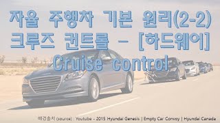 [자율주행차] 크루즈 컨트롤의 원리는?(2-2편, 하드웨어)( [Autonomous vehicle] The principle of Cruise control)