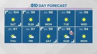 Local evening weather | June 25th, 2021