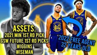 Is It Time For The Warriors To Go ALL IN? [NBA Trades]