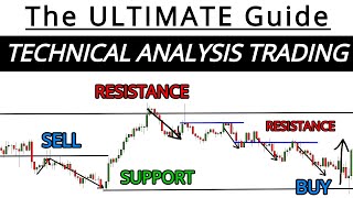 The ULTIMATE Beginners Guide To Technical Analysis Trading (part 1)