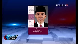 6 Kali Berturut, Jokowi Masuk Daftar 50 Muslim Berpengaruh Dunia