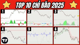 Top 10 Chỉ Báo Tradingview Tốt Nhất 2025 Cho Forex \u0026 Bitcoin - (Trader Pro Tin Dùng)