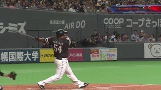 2019年4月27日 北海道日本ハム対福岡ソフトバンク 試合ダイジェスト