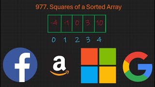 Squares of a Sorted Array - Two Pointers - Leetcode 977 - Python and Java