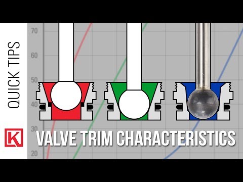 What is API trim number?