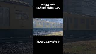 過去と今西武新宿線車両状況