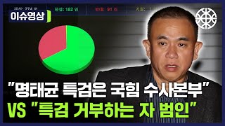 명태균 특검법, 발의 16일만에 초고속 국회 본회의 통과 [이슈영상]