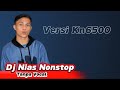 Dj Nias | Dj Viral Terbaru Fyp Ditiktok | Dj Jungle Ducth | Dj Remix Nias Update Terbaru 2024 | #dj