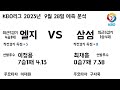 토토분석 9월28일 kbo리그 프로야구 예측분석