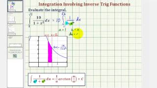 Ex: Definite Integration Involving Inverse Tangent - 1/(a^2+u^2)
