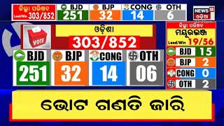 Election Results Updates: ମଧ୍ୟାହ୍ନ ସାଢେ ୧୨ ତା ସୁଦ୍ଧା କଣ କହୁଛି  ଟ୍ରେଣ୍ଡ ?