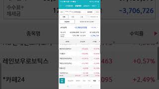 25.2.14 융자투자일기 손실 😭