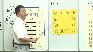 白頭翁賴老師111/05/31# 207成語42張牌卦理+易經之綜合神解課