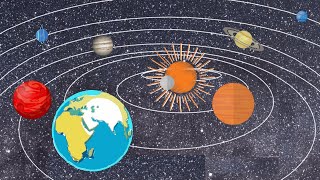 Class 6 Geography Chapter 1 The Earth in the Solar System