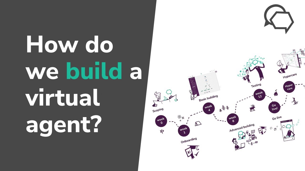 How Do We Build A Virtual Agent Youtube