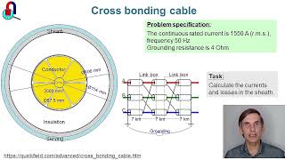 Cross bonded cable. QuickField FEA simulation example