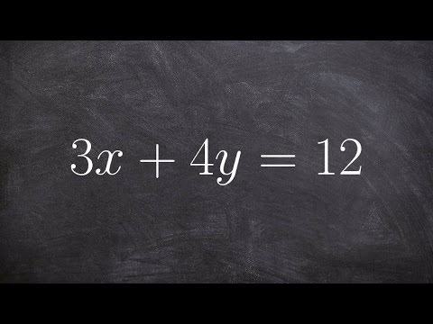 What is the slope intercept form for 3x 4y 12?
