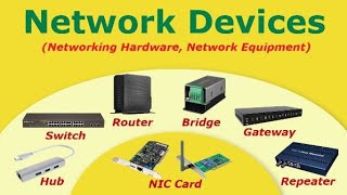 Networking Devices|| Components of Computer Network|| Bridge|| Router||Gateway