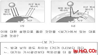 사상고 이성호 지구과학 -  52차시   테마22 1, 4, 6~14, 16번 풀이 + 지구온난화