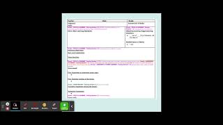 SIMPLE Lesson Plan Template OTES Evaluation Ready Bundle Google Docs Thumbnail Google Slides