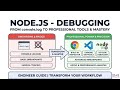 Node.js Debugging Explained | Inspector, VS Code & Chrome DevTools (Complete Guide)