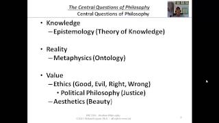 01 1 13A Summary of Problems of Philosophy