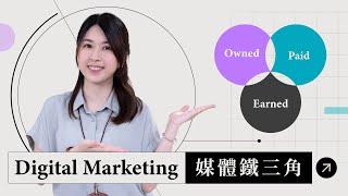 Digital Marketing 三大媒體管道 ｜甚麼是 Owned, Paid, Earned Media?｜sofasoda 職場用語1分鐘