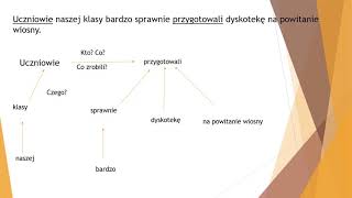 Wykres zdania pojedynczego  Związki wyrazowe w zdaniu cz 1