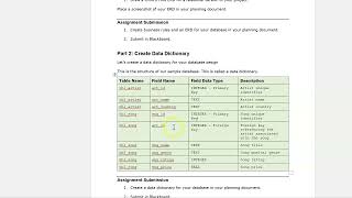 Part 2: Python SQLite Relational Database - Data Dictionary
