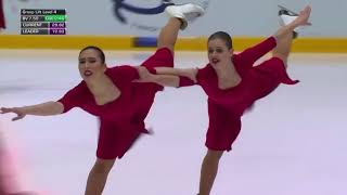 Nexxice Sr. Free World Synchronized Skating Championships 2019