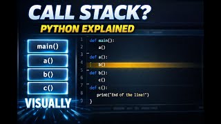 How Python Call Stack Works Visually | Stack Frames Explained Step by Step
