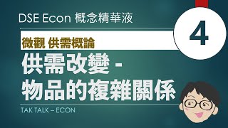 [DSE Econ 概念精華液] 供需概論 4 需求與供給改變｜不同物品關係｜Level 4 瓶項位｜乜嘢係競爭供給？點樣分引申需求同生產成本？