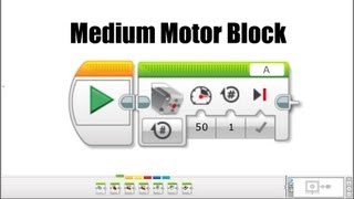 EV3 Programming: Medium Motor Block