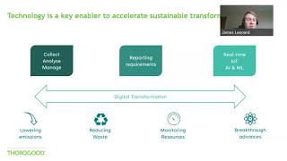 Leveraging Data to Achieve Organizational Sustainability Goals
