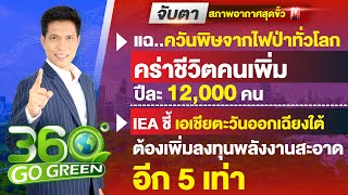 จับตา..สภาพอากาศสุดขั้วเล่นงานโลก 24 ตุลาคม 2567 I 360 องศา Go Green EP.198