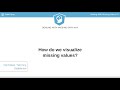 R Tutorial : How do we visualize missing values?