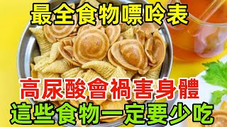 最全「食物嘌呤表」！高尿酸會「禍害」身體多個器官，這些食物一定要少吃！#健康常識#養生保健#健康#健康飲食