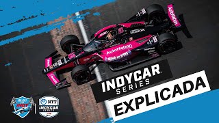 #INDYCAR - Entenda a Fórmula Indy!