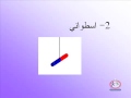 اشكال المغناطيس