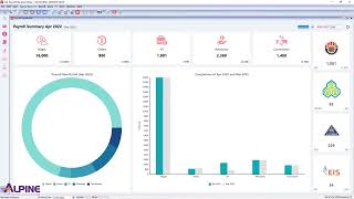 How to Import Employee List From Excel Into SQL PAYROLL - Alpine Software Solutions