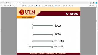 REINFORCED CONCRETE DESIGN: CHECKING ON BEAM'S DEFLECTION & CRACKING