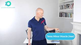 Exercise Shoulder External Rotators