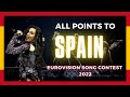 ESC 2022 || All Points to Spain