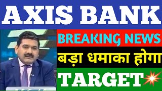 axis bank share latest price | axis bank share news | axis bank share price target