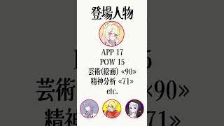 配信で起きたクトゥルフ神話TRPGリプレイ 01 #shorts #coc #TRPG