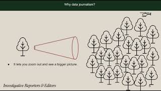 WEEK 2 DATA JOURNALISM Pt 2