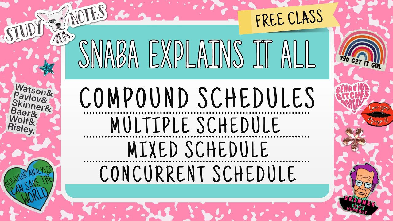 SNABA Explains It All: Compound Schedules, Multiple Schedule, Mixed ...