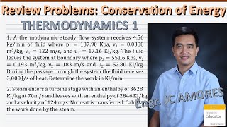 Solved Problems for Conservation of Energy (Metric System)